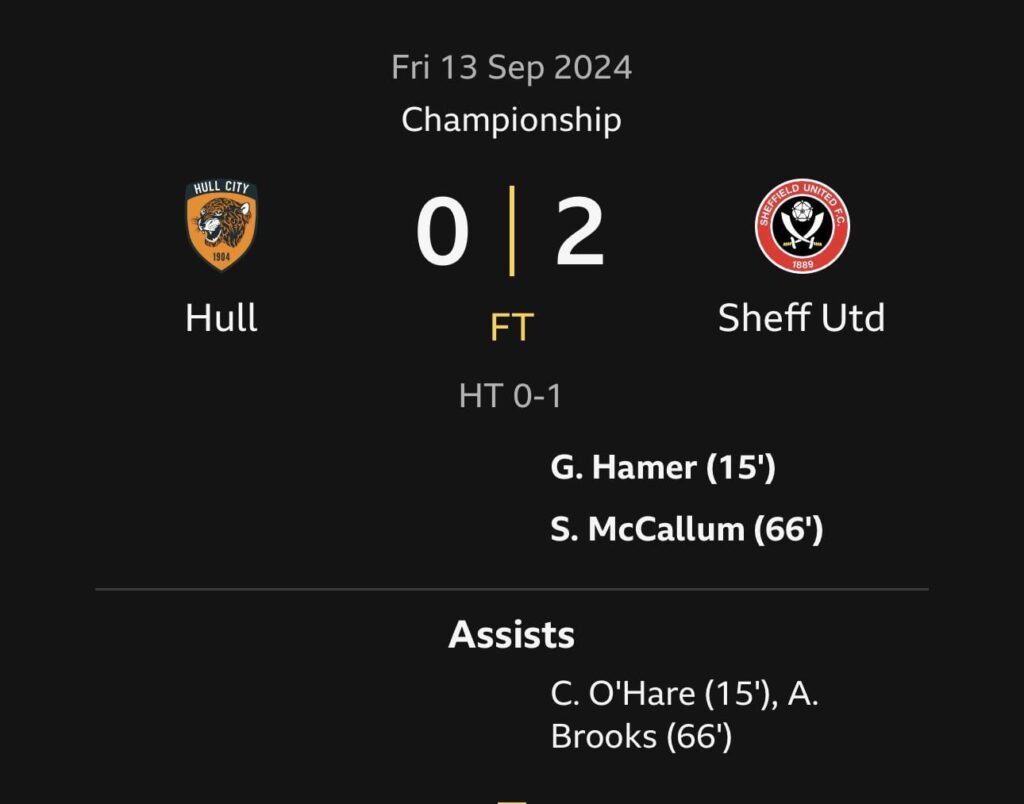 Hull 0 - 2 Sheffield United - Match thoughts