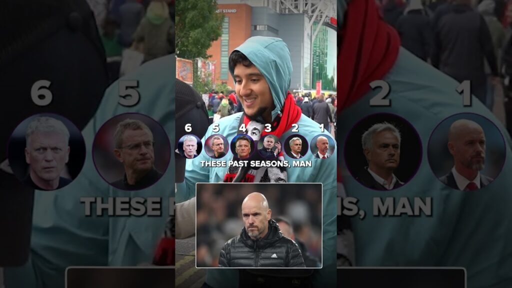 How do Man Utd fans rank their post-Fergie managers? 📉