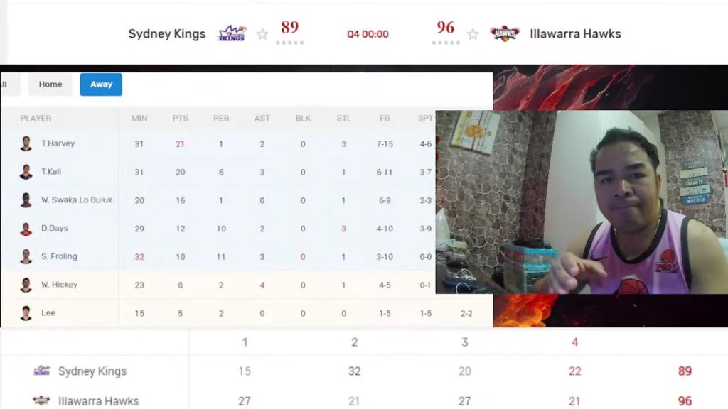 Sydney Kings vs Illawarra Hawks | National Basketball League(Australia) | RECAP | SCORES UPDATE
