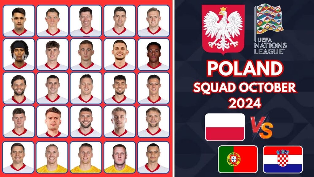 Poland Squad UEFA Nations League 2024 Qualifiers | Poland Squad For October 2024