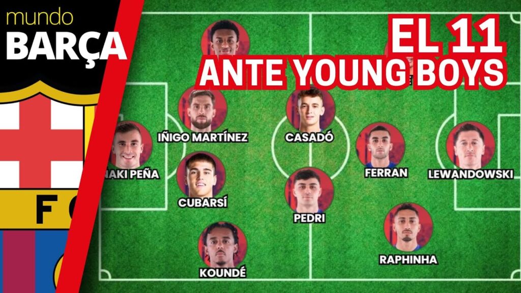 BARÇA-YOUNG BOYS: ONCE INICIAL del FC BARCELONA, todavía sin DE JONG | CHAMPIONS LEAGUE