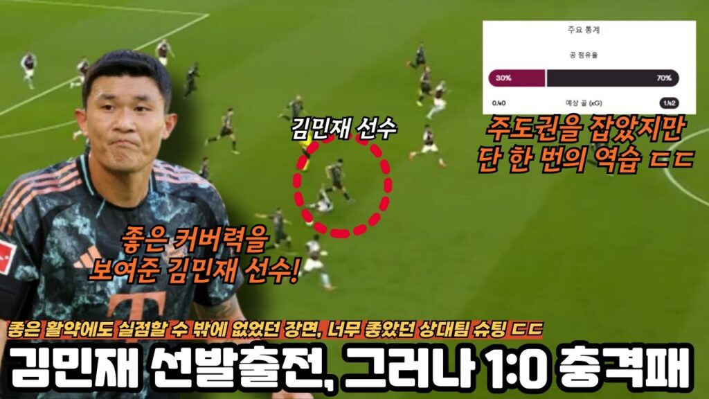 바이에른, 아스톤빌라에게 충격패. 김민재 선수 선발출전!