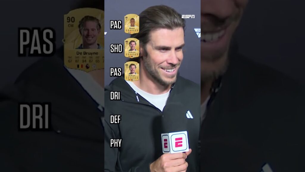 Gareth Bale steals these EA FC25 attributes 👀 #shorts