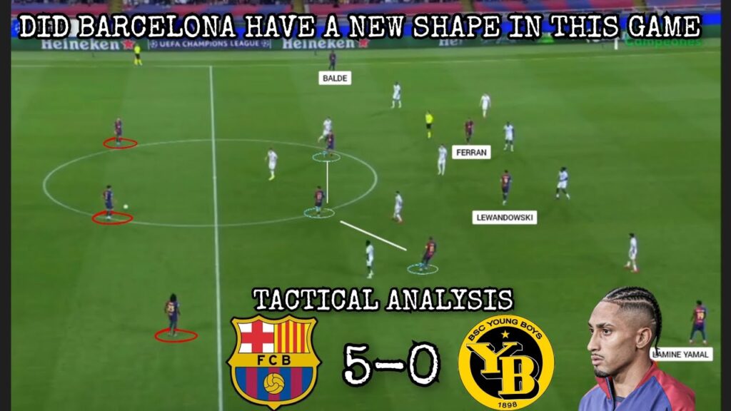 Barcelona 5-0 Young Boys || UCL || Are " JULES KOUNDE " Going Back To His " XAVI ROLE " ? ||