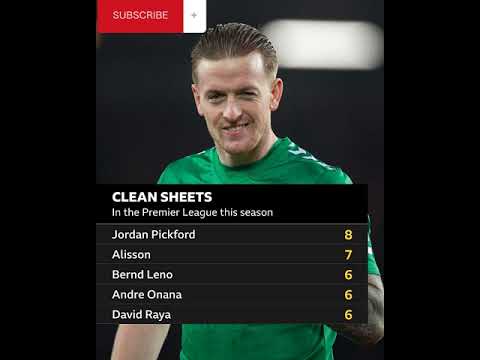 Jordan Pickford