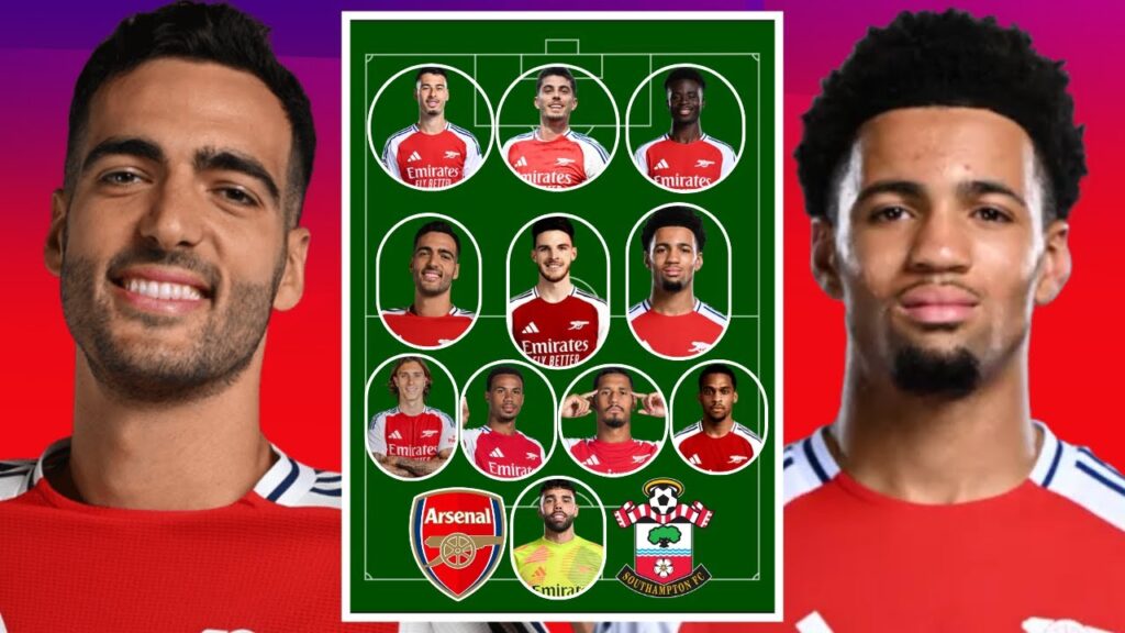 ARSENAL VS SOUTHAMPTON - ARSENAL'S POTENTIAL LINEUP | PREMIER LEAGUE
