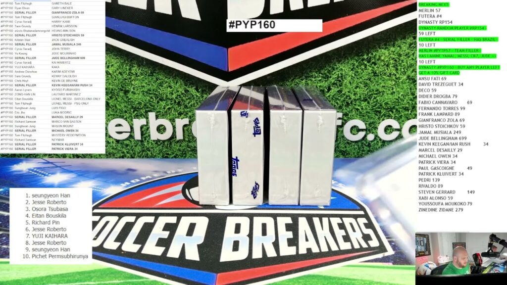 2022-23 TOPPS DYNASTY UEFA CHAMPIONS LEAGUE 5 HOBBY BOX, CASE BREAK #PYP160 (SOCCER BREAKERS FC)