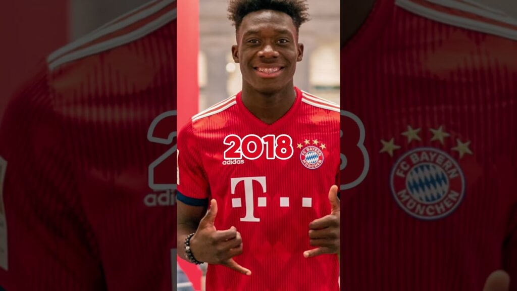Alphonso Davies Over The Years