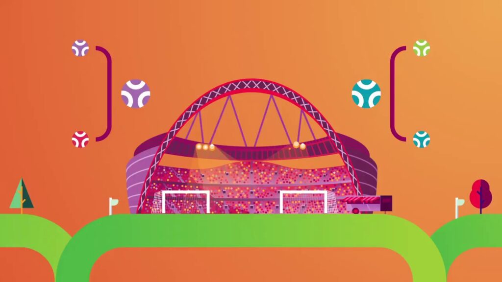 UEFA EURO 2020 - 60 Years of EURO's