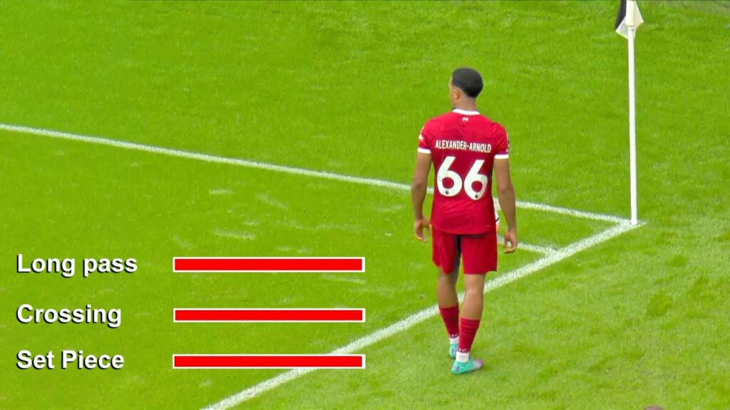 Arnold Miraculous Passing Skills