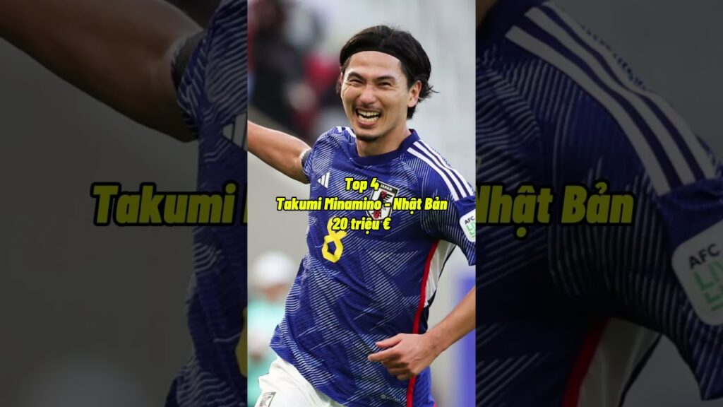 10 cầu thủ giá trị nhất vòng loại 3 World Cup 2026 #worldcup #bongda #shorts