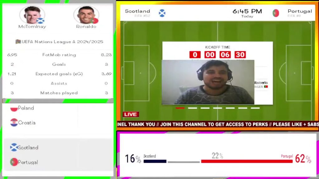 Scotland vs Portugal | UEFA Nations League | Scotland vs Portugal Live Watch Along