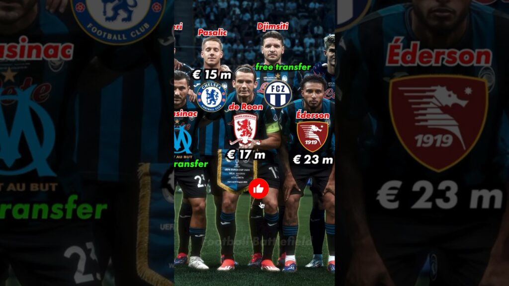 Atalanta squad vs Real Madrid | UEFA Super Cup 2024 🔥 Where they left from ?  #footballshorts