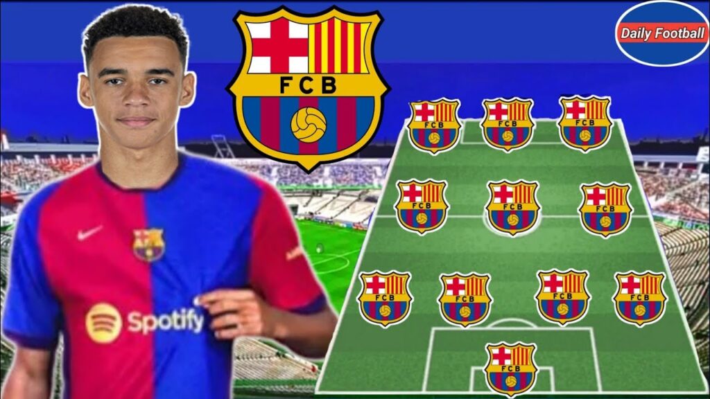 Barcelona Predicted Lineup With Jamal Musiala 🔥 Barcelona Transfer Target 2025 😍