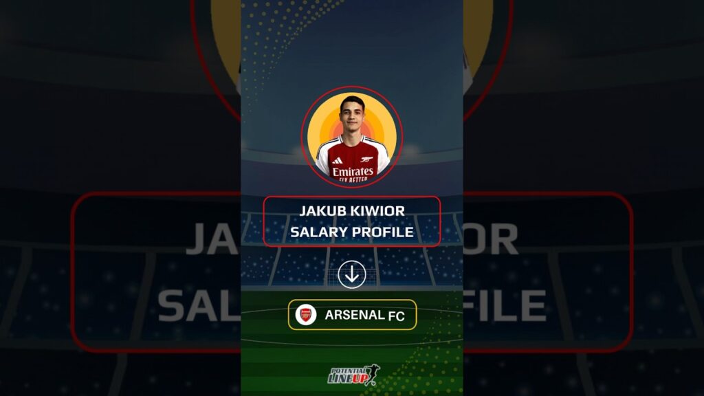 Jakub Kiwior Salary at Arsenal #kiwior #arsenalfc