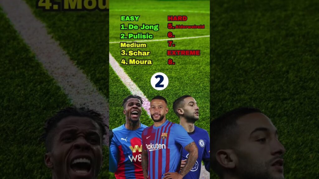 The Player Who Never Played For Man United #shortsvideo