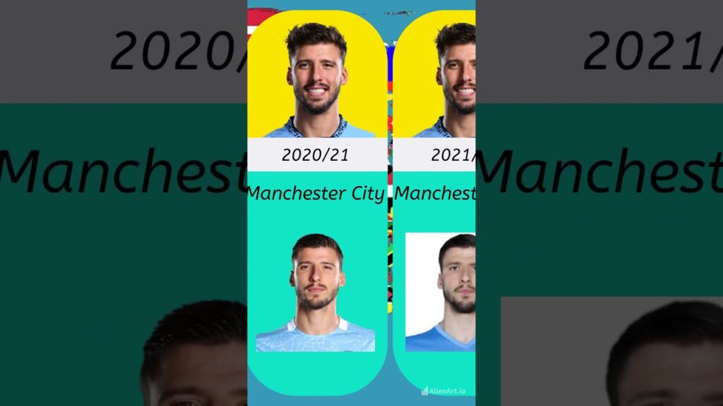 Evolução do visual de Rúben Dias!!!! #futebol #manchestercity #football #shorts #soccer #rubendias