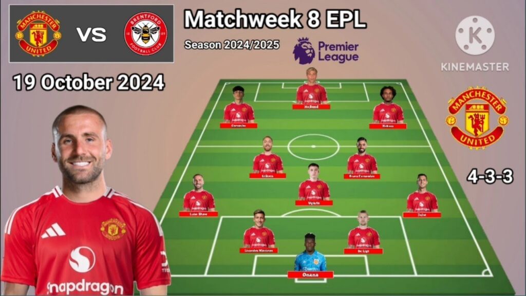 Luke Shaw Comeback !! Manchester United vs Brentford ~ Man United 4-3-3 With Shaw EPL 2024/2025
