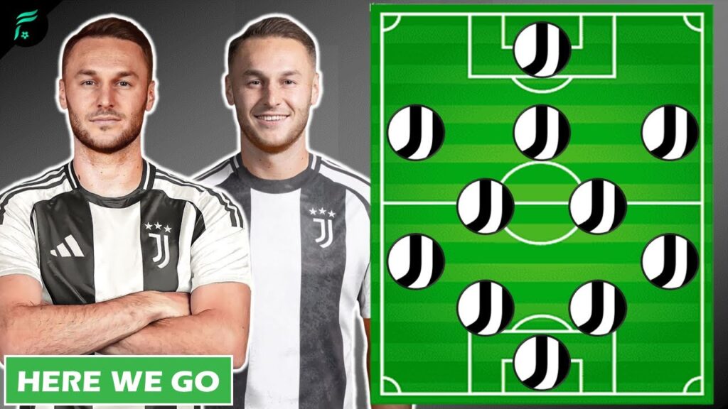 🔴 TEUN KOOPMEINERS 🇳🇱 ✅ • Potential Line-Ups JUVENTUS FC 2024/2025 | FAN Football #transfer