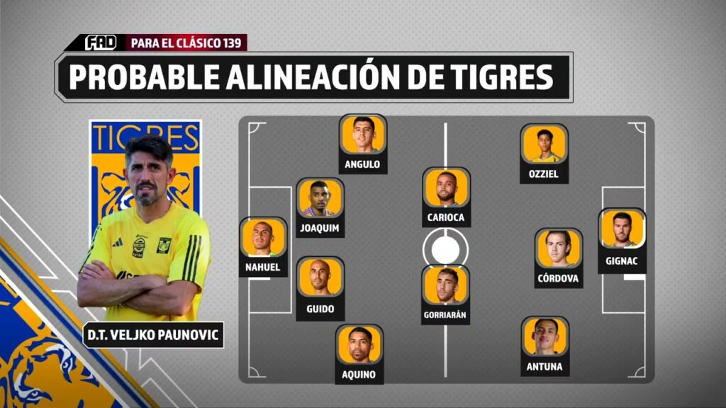 ¡Así saltaría Tigres para encarar el Clásico Regio 139!🔥