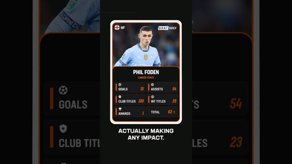 Could Foden become the GOAT? 🔮🐐 #philfoden #foden #mancity #mcfc #goat #shorts