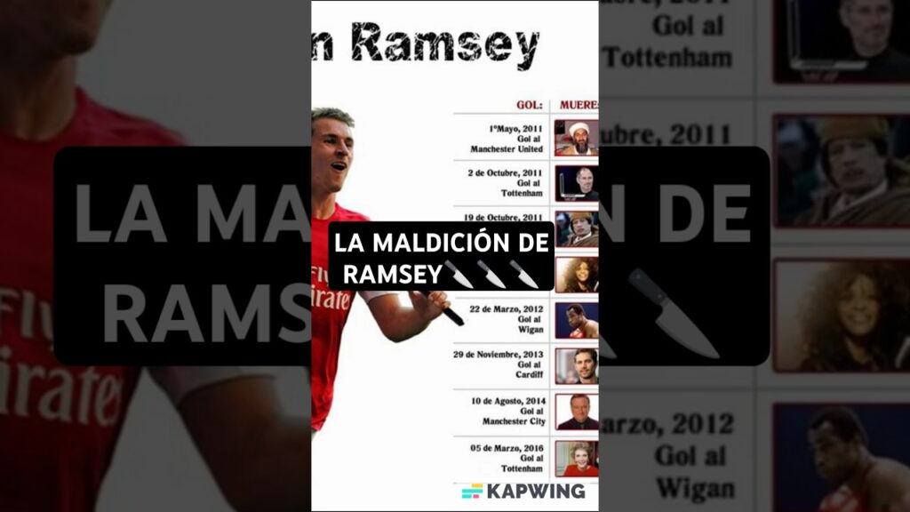 🎥 ¿Qué es la maldición de Aaron Ramsey? ⚽💀