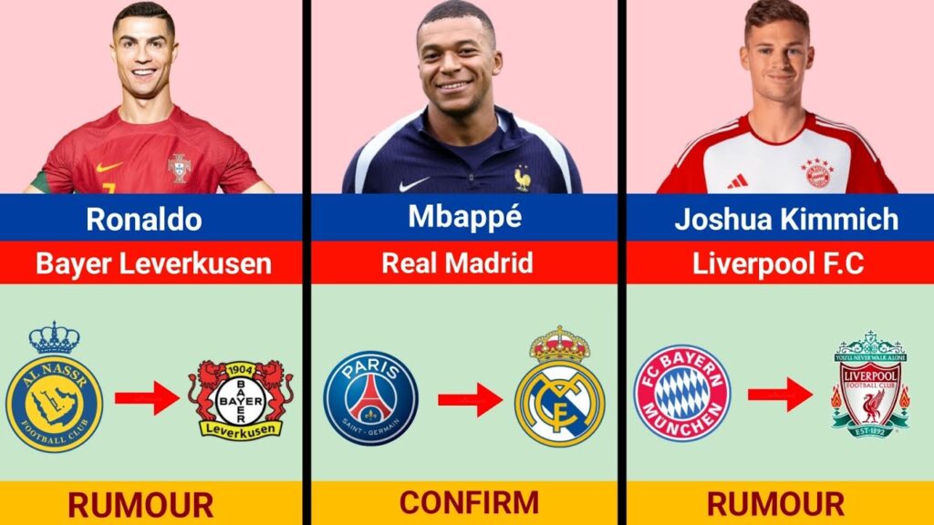 New CONFIRMED and RUMOUR Summer Transfers News 2024! FT. Ronaldo,Mbappe,Joshua Kimmich #portuguese New CONFIRMED and RUMOUR Summer Transfers News 2024! FT. Ronaldo,Mbappe,Joshua Kimmich #portuguese
