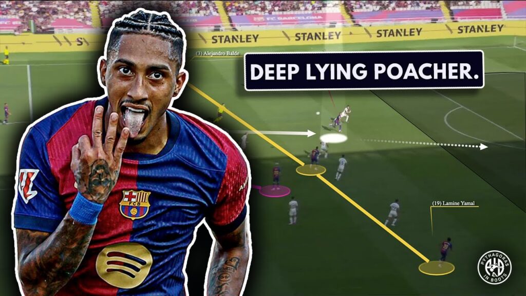 HOW Hansi Flick UNLOCKED Raphinha?