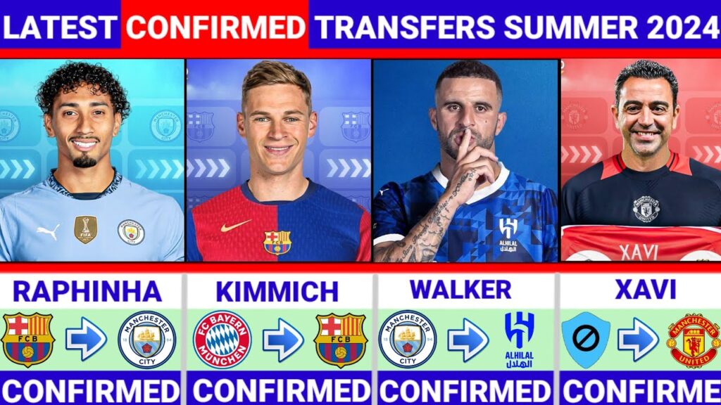 🚨LATEST CONFIRMED TRANSFERS NEWS AND RUMORS TRANSFERS 2024💰RAPHINHA✔️ KIMMICH ✔️WALKER✔️XAVI✔️