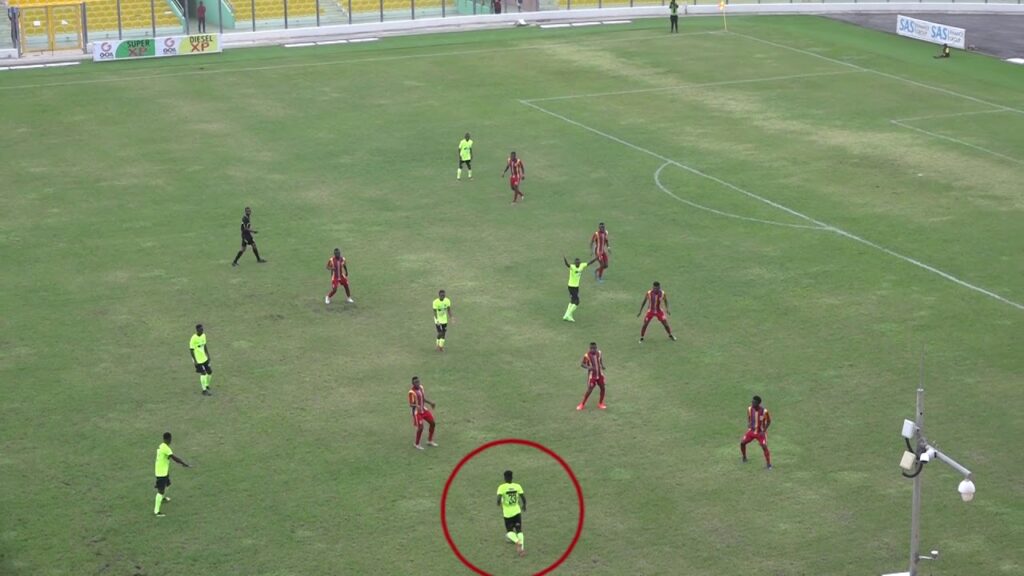 kingsley Owusu Highlight kingsley Owusu Highlight