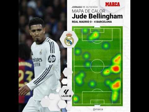 28 Oct Real Madrid News: Dressing room Silence, Tactical Flaws, Fitness worries | Rudiger, LV Injury