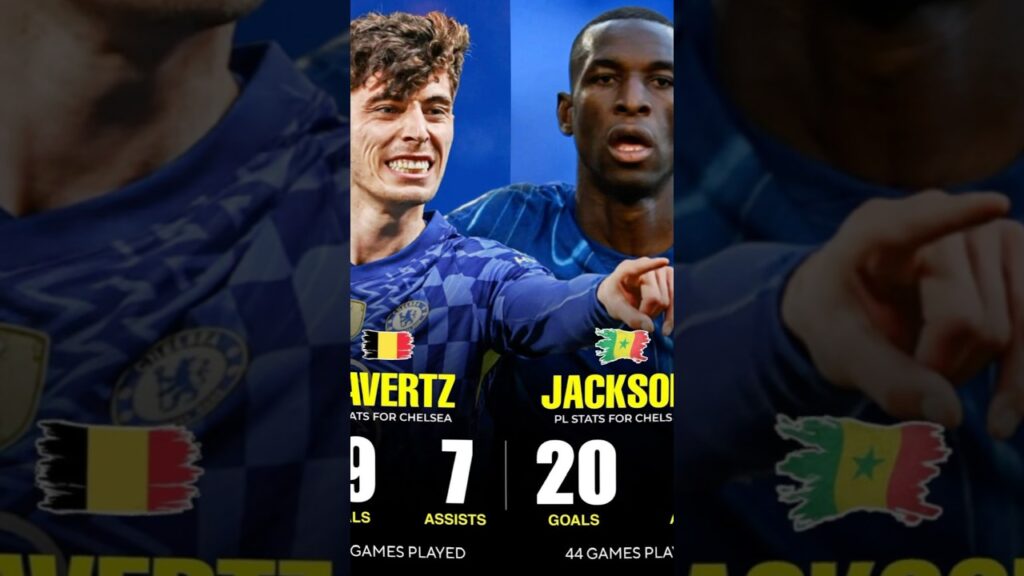 Did we make a mistake in letting Kai Havertz go?Thoughts 💭🤔