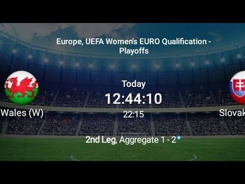 LIVE: Wales (W) VS Slovakia (W) Europe,UEFA women's Euro Qualification playoffs