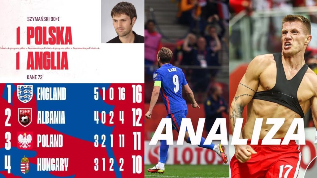 ANALIZA:POLSKA - ANGLIA 1:1,SYNOWIE ALBIONU ZATRZYMANI!SZYMAŃSKI TOP! #35 #Cichecki