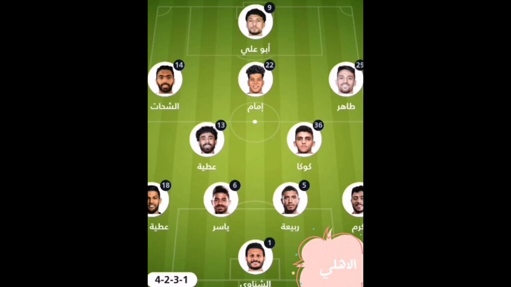 تشكيل الاهلي اليوم لمباراة العين الإماراتي