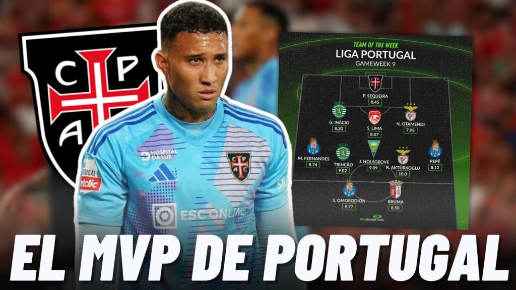 ¡LOCURA TOTAL! ELIGEN AL PORTERO TICO PATRICK SEQUEIRA COMO EL MEJOR DE PORTUGAL😱