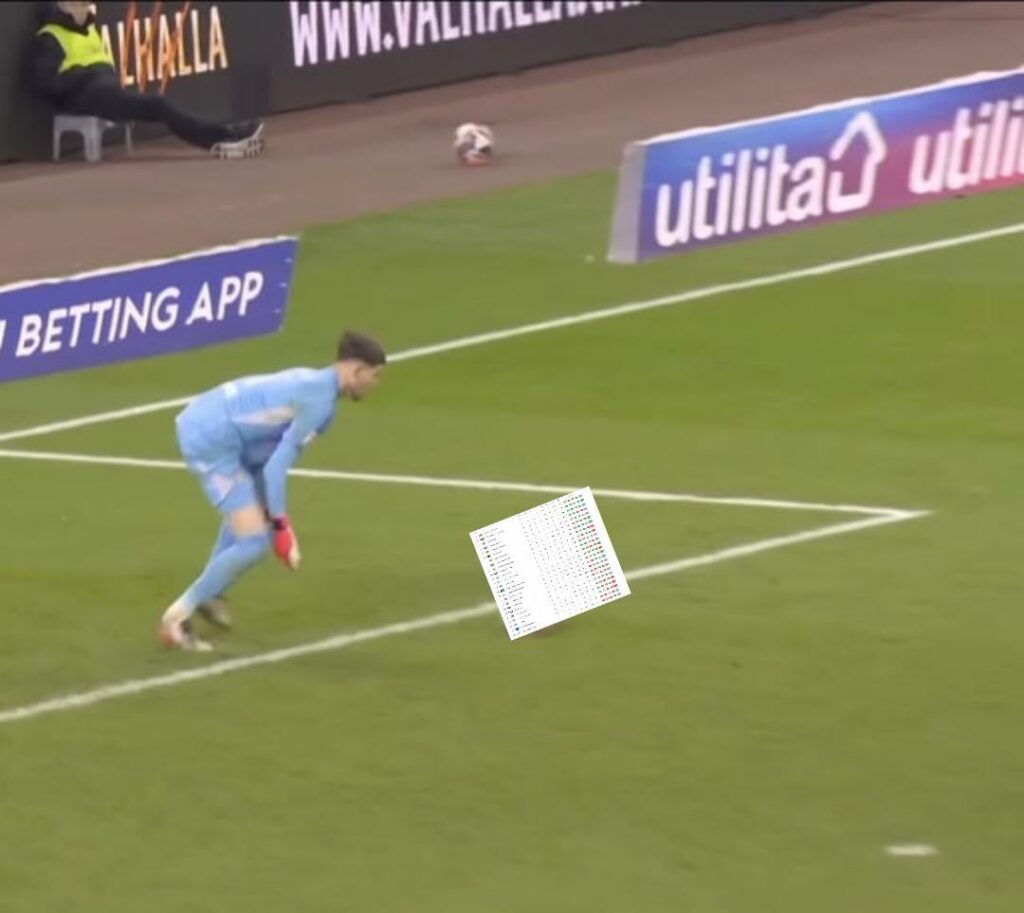 Championship table but it's taken a wicked deflection off a divot in the turf right at the death