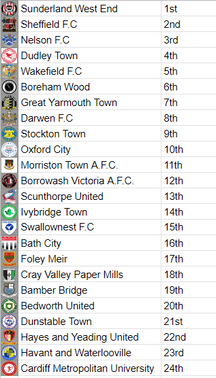 EFL Championship table but there has been a simply horrible mix-up with the EFL's official map of the UK
