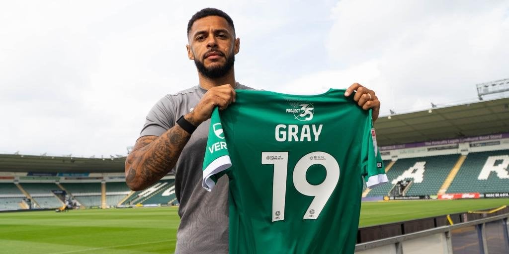 Argyle sign Andre Gray