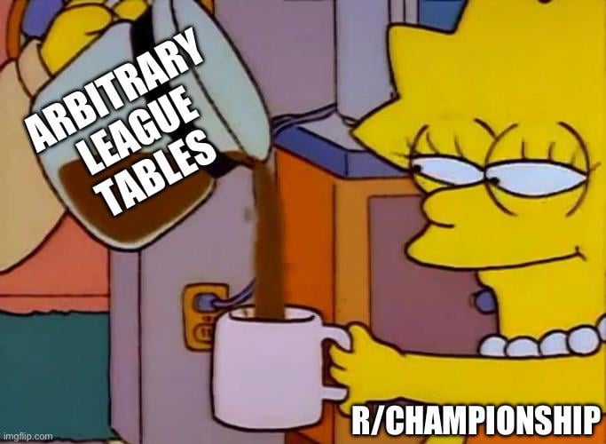 Keep these tables coming lads