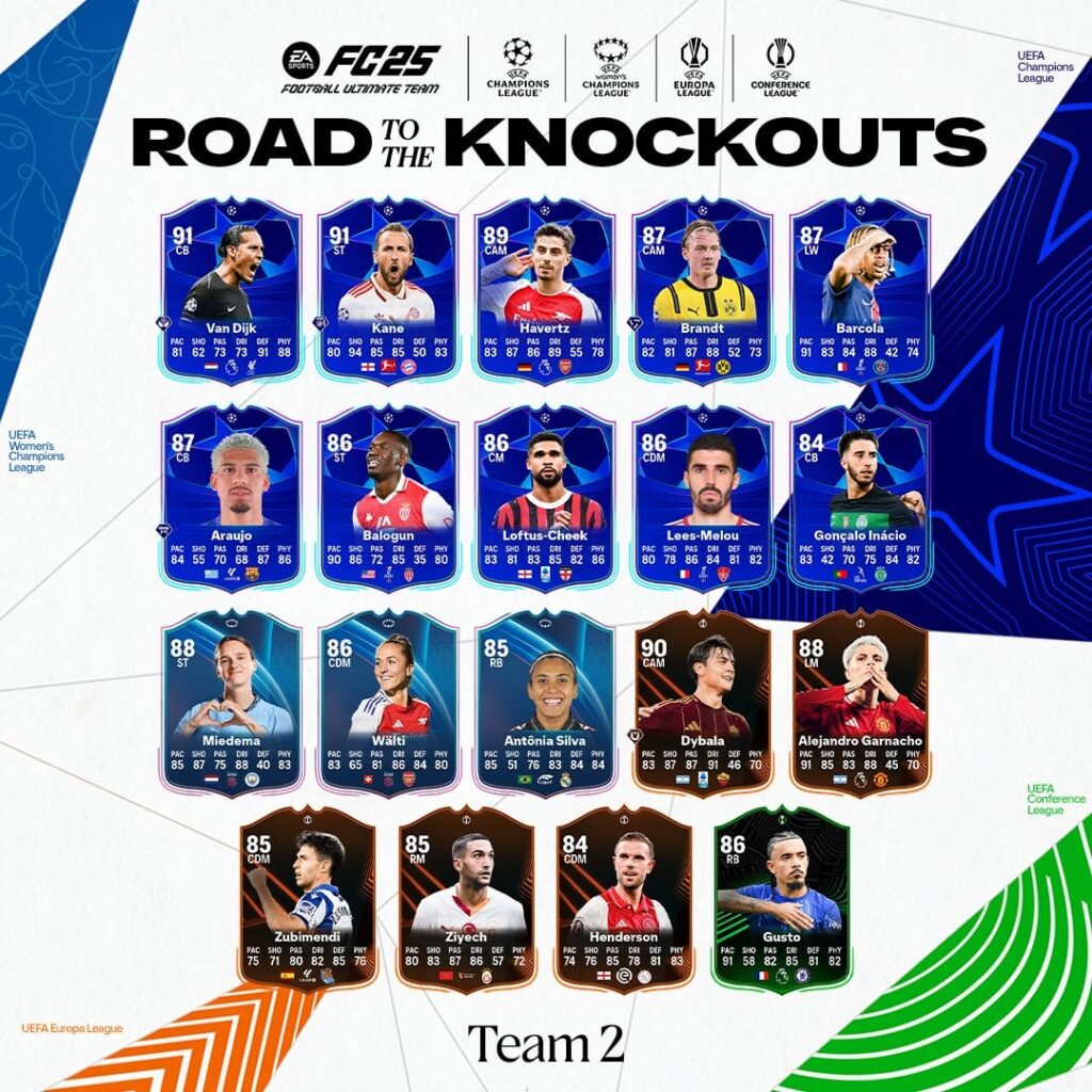 Lia Wälti has received a 'UWCL Road to the Knockouts' card in EA FC 25