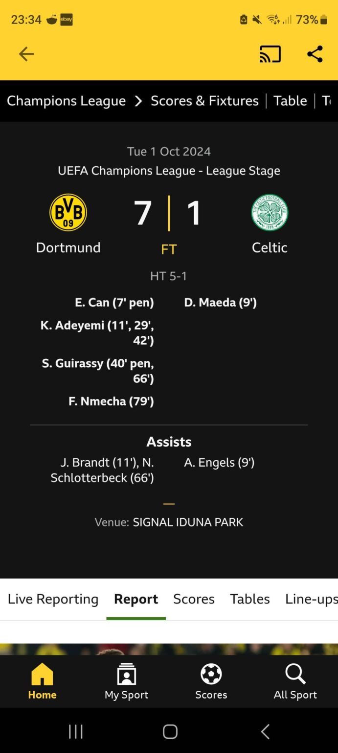 Trusty and his mates crushed tonight by Dortmund