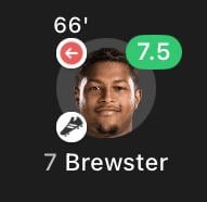 Highlight of my week