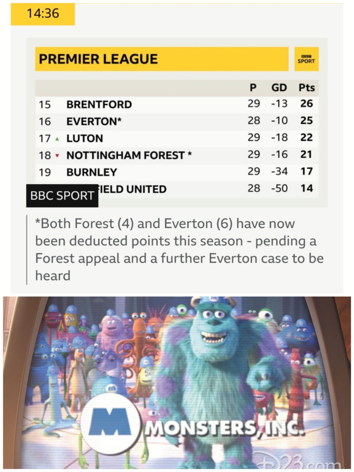 BBC Sport with the disrespect.