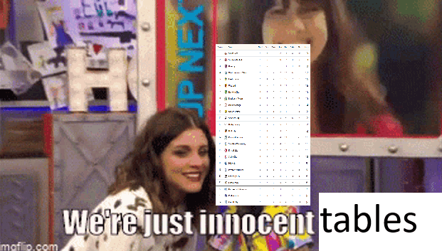 Championship Table but it's just made a woman snort on CBBC