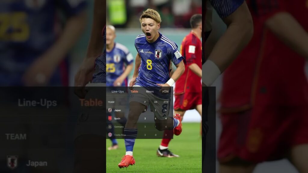 Japan vs Spain (2-1) | FIFA World Cup 2022 #shorts #shortsfeed #subscribe