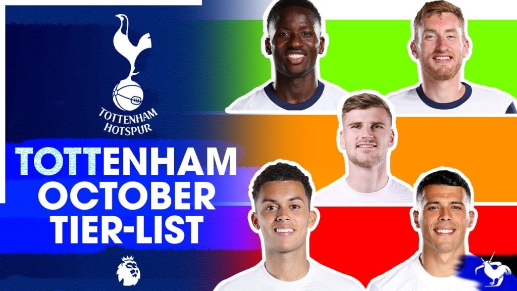 SON HEUNG-MIN TOPS THE LIST!! October Performance Tier List
