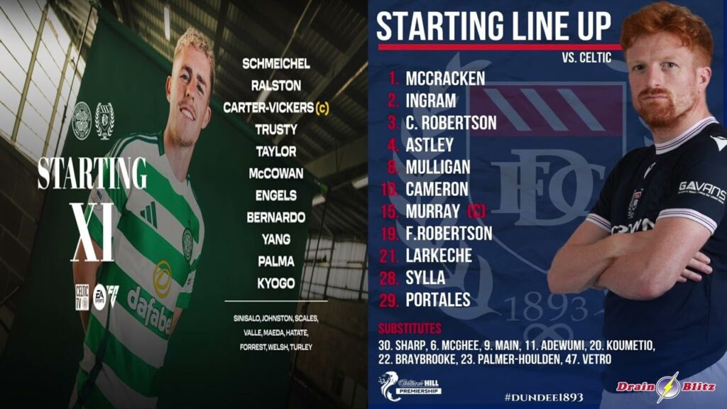 Celtic Vs Dundee BBC Radio