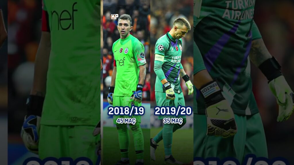 Fernando Muslera, sezon sonunda futbolu bırakma kararı aldı. 😢🦁#muslera #shorts #kısapaslar