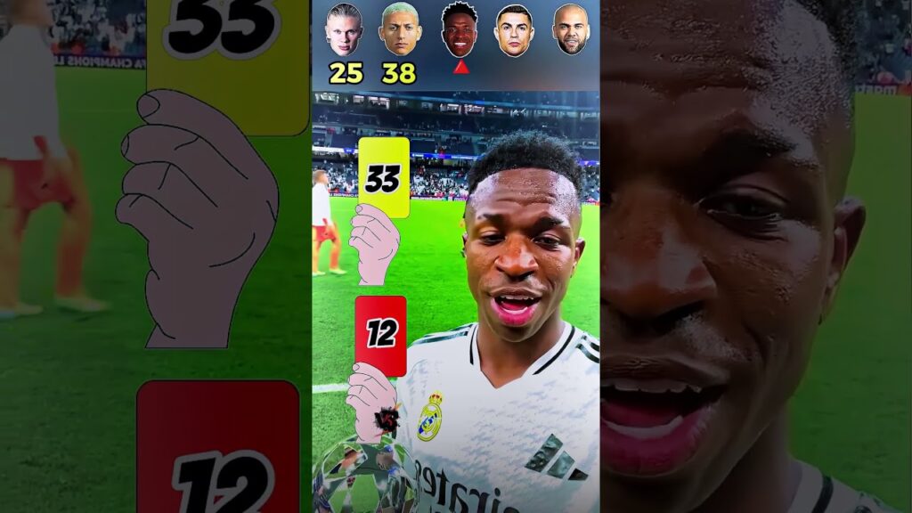 Dani Alves, Cristiano Ronaldo, Vinicius Junior, Erling Haaland, Richarlison